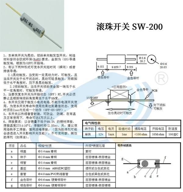 滾珠開關全型號圖紙大全