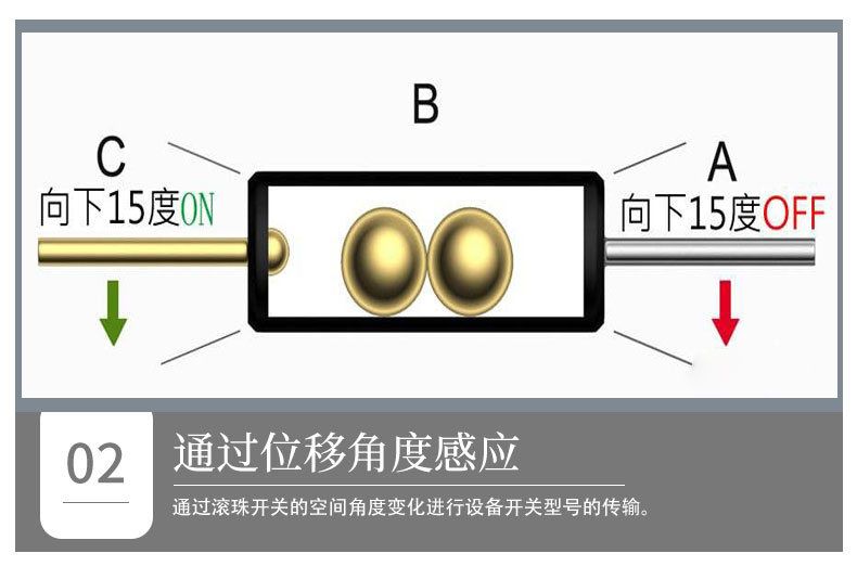 滾珠開關如何通過傾斜觸發