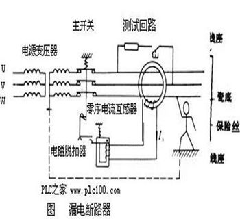漏電開關的原理