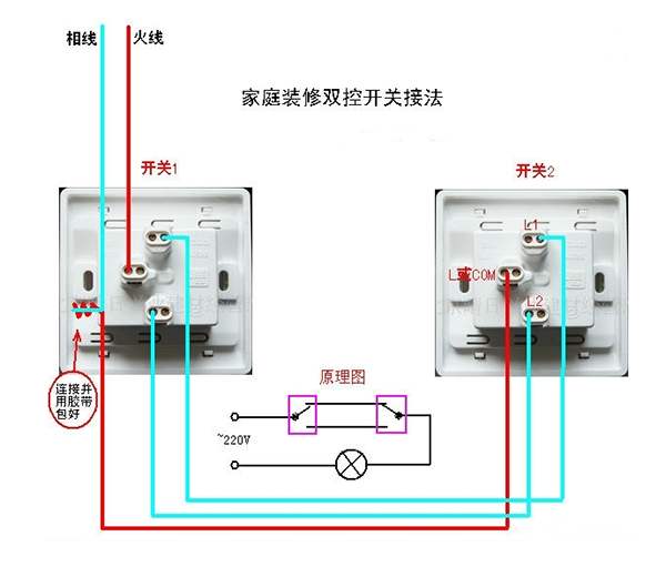 單控制開關和雙控制開關有什么區別