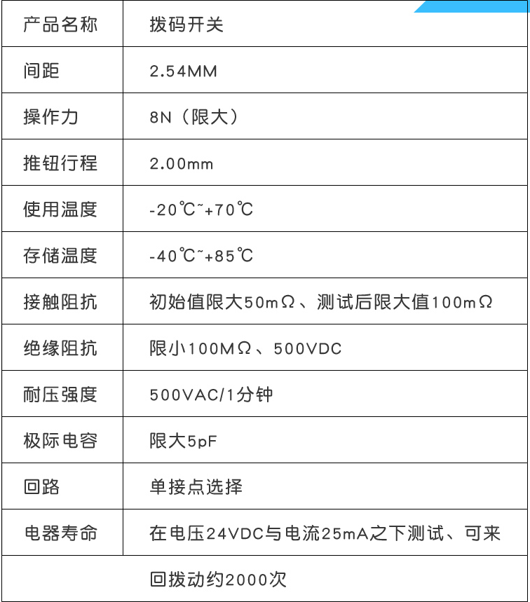 撥碼開關參數