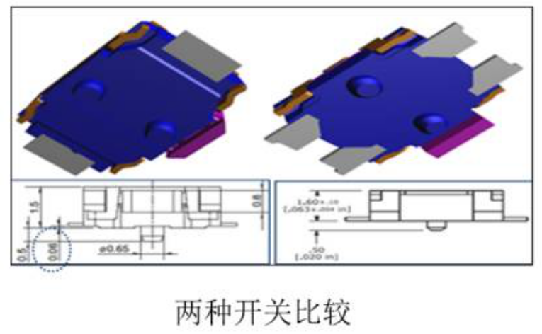兩種輕觸開關的比較