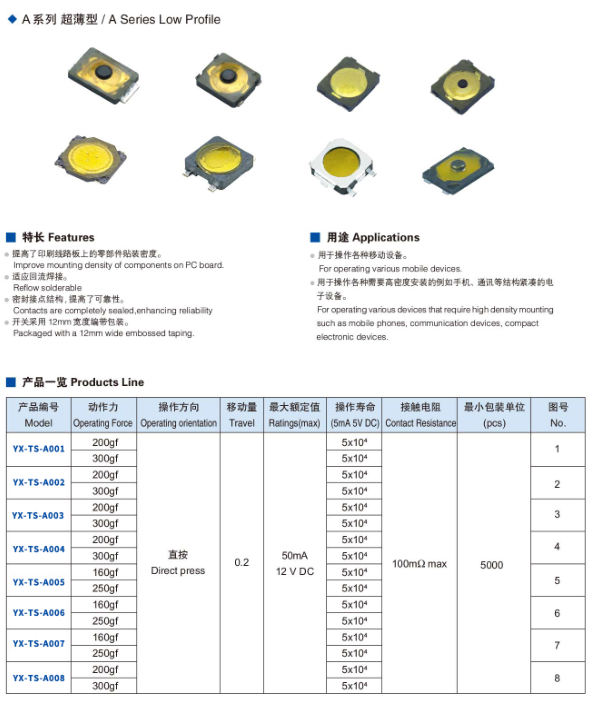 輕觸開關規格型號大全手冊下載