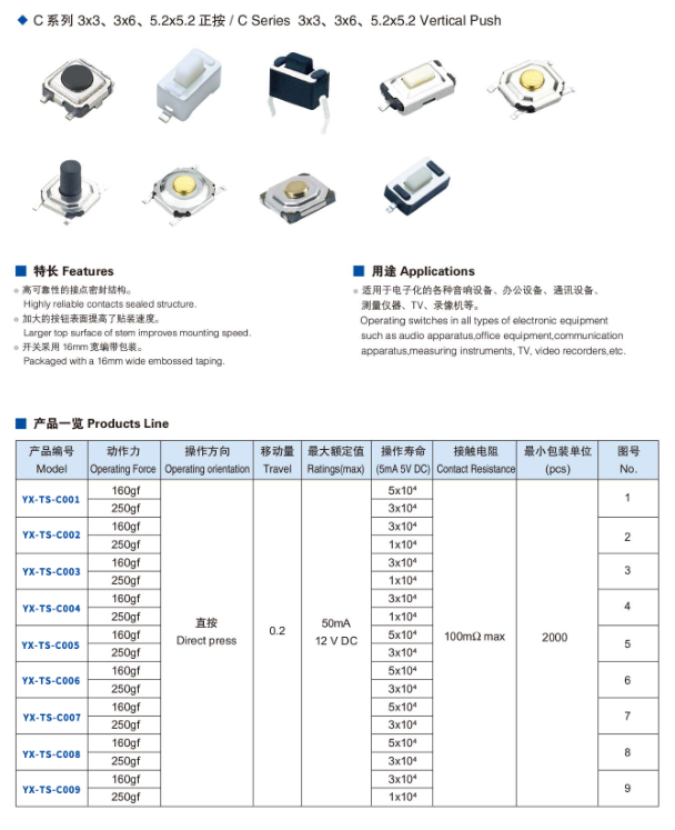 3x3、3x6、5.2x5.2正按輕觸開關(guān)規(guī)格圖