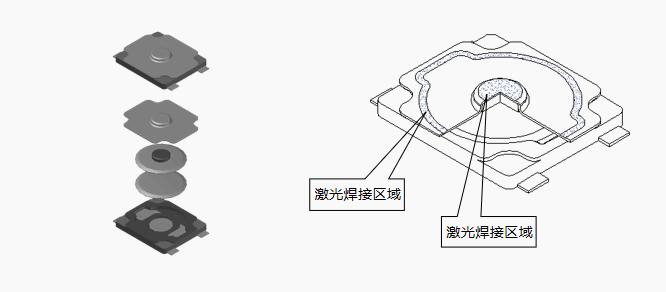 激光封裝新款國產防水輕觸開關