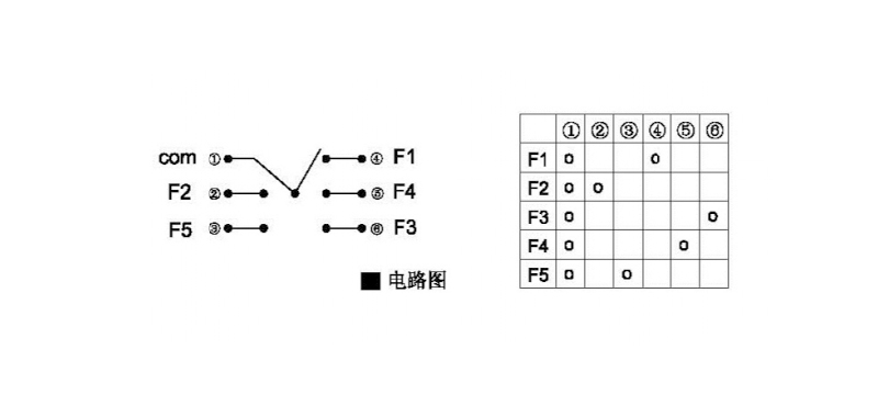 10*10*9五向開關接線圖