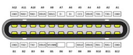 type-c結構圖
