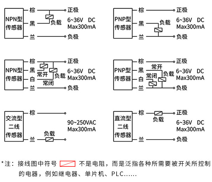 光電開關接線圖