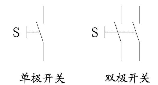 鈕子開關符號