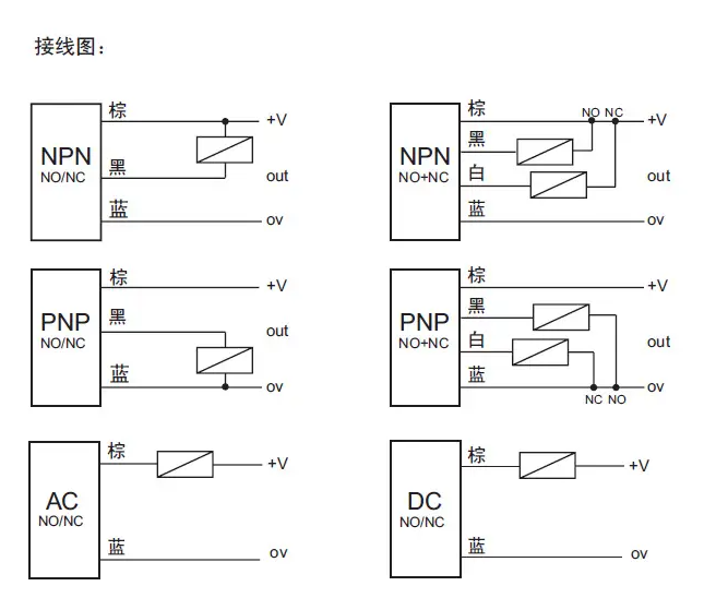 接近開關接線圖