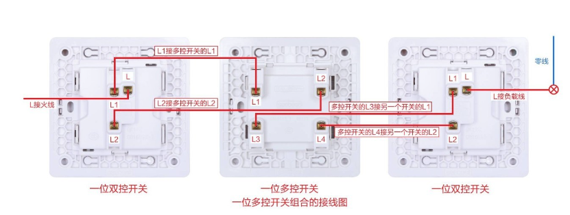 三控墻壁開關怎么接線
