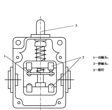 行程開關的結構圖