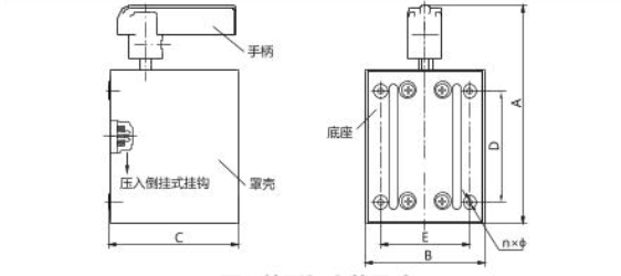 順倒開關